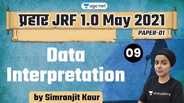 11:00 PM - JRF 1.0 May 2021 | Data Interpretation by Simranjit Kaur
