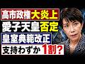 高市早苗が気付かない皇室典範改正という地雷。元博報堂作家本間龍さんと一月万冊