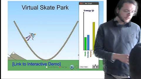 Physics 1250 lecture 12