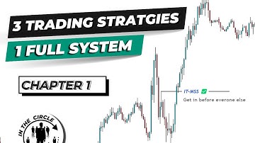1 of 3 "IT-MSS"  One System To Rule Them ALL