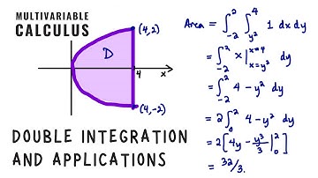 Applications of double integrals, Multivariable Calculus