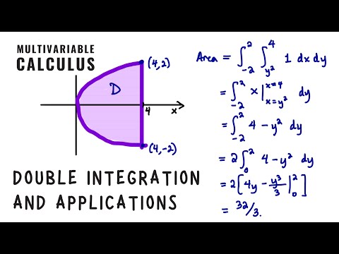 Applications of double integrals, Multivariable Calculus