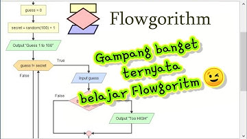 Belajar Flowgoritm pemrograman dasar