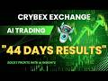 "44 Days with Crybex AI Bot — Real Results &amp; Honest Review! 🚀🤖"