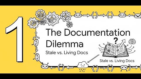 Code Wiki  The End of Stale Docs