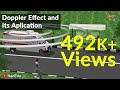 Understanding the Doppler Effect