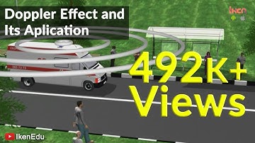 Doppler Effect and Its Application | iKen | iKen Edu | iKen App