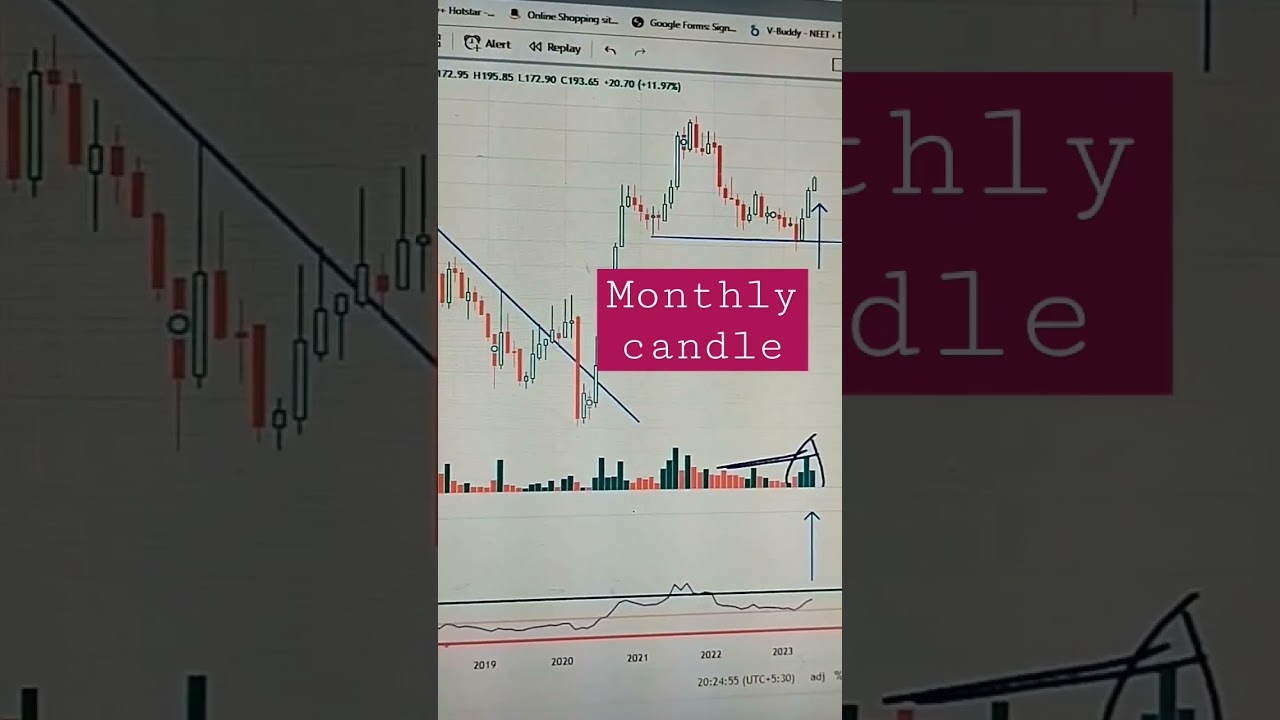 Indo count industries ltd 