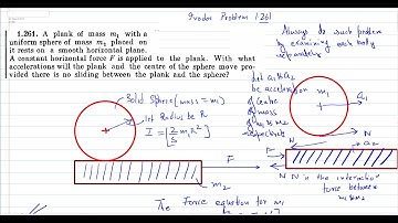 Silent lecture. Rrotational motion--solution to irodov problem 1.261- sphere on a moving plank