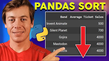 How to Sort Data in Python Pandas (Often Asked on Interviews!)