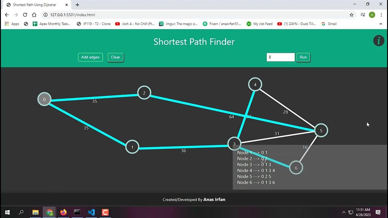 Shortest Path Finder | Dijkstra Algorithm | Data Structure | Web ...