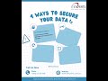 What are the 4 types to secure your day?  #itexperts #trend