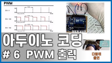 아두이노 코딩#6 || PWM 출력