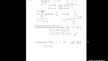 Finding the X-intercepts And Y-Intercepts From a Factored Polynomial