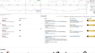 Product Analysis Basics