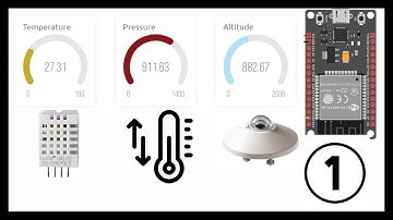 Estación Meteorológica con ESP32 e IoT | Monitorea el Clima en Tiempo Real 🌦