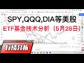 SPY,QQQ,DIA等美股ETF基金技术分析（5月28日）