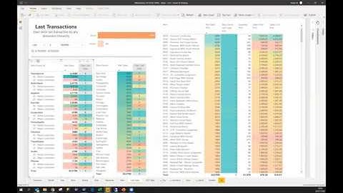 BI4Dynamics webinar recording
