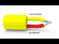Thermocouple: Heat Deactivate #thermocouple ,#sensor, #temperaturesensor