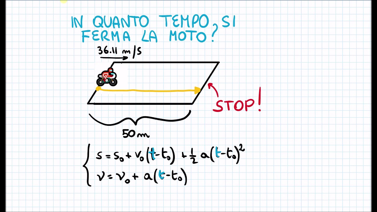 Quanto tempo impiega la moto a frenare? Moto Rettilineo Uniformemente Accelerato YouTube Quanto tempo impiega la moto a frenare? Moto Rettilineo Uniformemente Accelerato YouTube