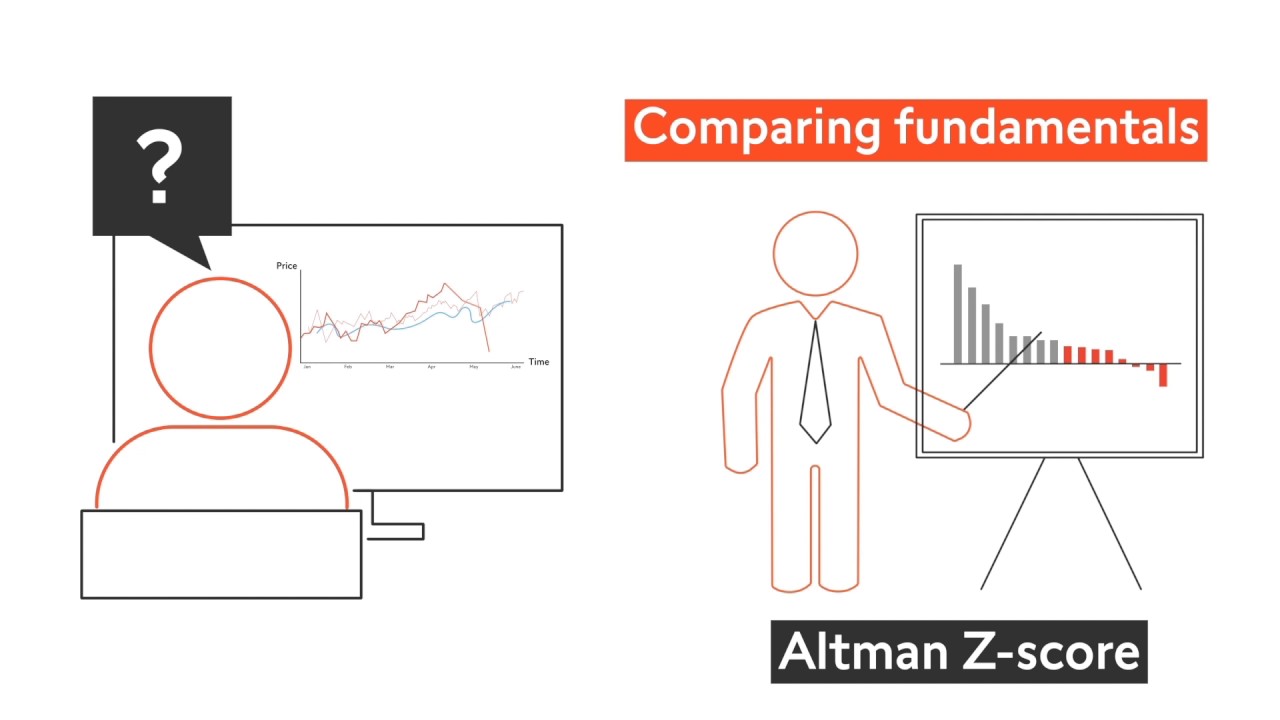 How The Market Works And Learn Skills