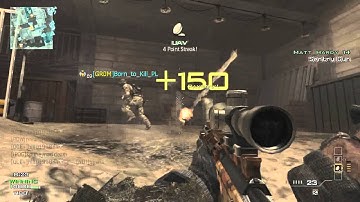 Hilly1998 - MSR Quad Feed On Hardhat