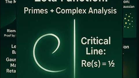 Riemann Proof Revolution