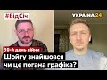 ⚡ВідСіч. Шойгу знайшовся? Російська пропаганда змінила риторику: що далі? / Україна 24