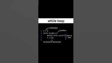 🔁 While Loop A fundamental concept every programmer must understand.#whileloop #loops #learncoding