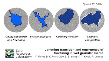 Jamming transition and emergence of fracturing in wet granular media