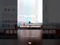 屏東半導體S廊帶