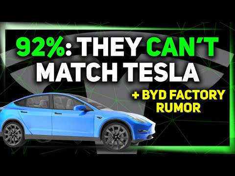 92%: Tesla Can't Be Matched / Tesla Vision Delivers / Price Wars Intensify