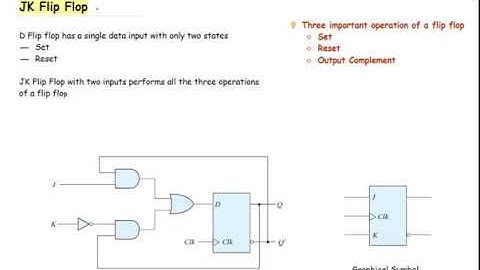 11. JK Flip Flop : Flip Flop Part 3 | Digital Logic Design