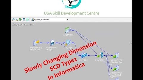 Implementation of SCD Type2 in Informatica