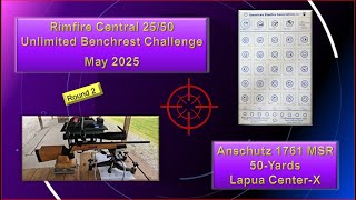Anschutz 1761 at 50-Yards ARA Unlimited: Rimfire Central 25/50 Factory/Unlimited Challenge