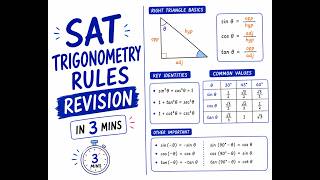 SAT TRIGONOMETRY  RULES REVISION IN 3 MINUTES
