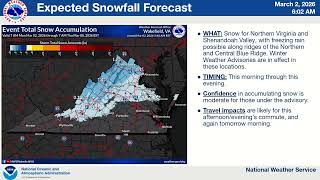 NWS State of Virginia Weather Briefing - March 2, 2026