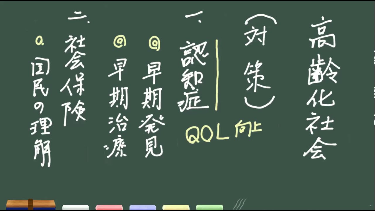 高齢化社会の対策 Youtube