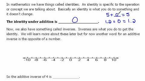 Additive Identity & Inverses 1.4
