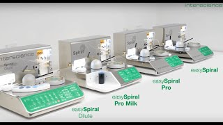 easySpiral Automatic Platers - INTERSCIENCE