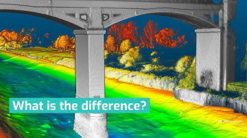 Multibeam Echosounder (MBES) vs Mechanical Scanning Sonar (MSS) -  what