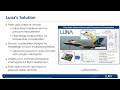 Luna innovations incs navy stp tech talk for topic n192076 202223