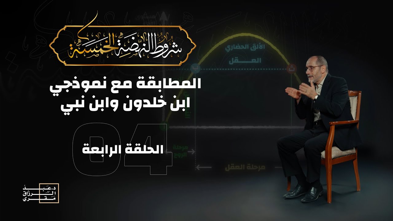 الحلقة الرابعة - المطابقة مع نموذجي ابن خلدون ومالك بن نبي - شروط النهضة الخمسة