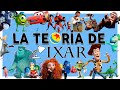 🤯 ¡¡Conoce La NUEVA Teoría de Pixar!! ▶️ ¿Será verdad? [ACTUALIZADA 2022] ✅