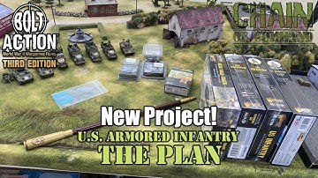 Tabletop Command Post: New U.S. Armored Infantry Project- The Plan