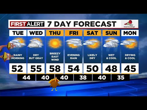 First Alert Tuesday