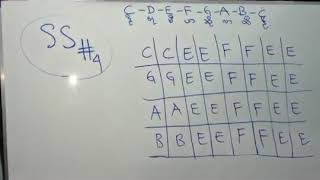Sight singing lessons 4