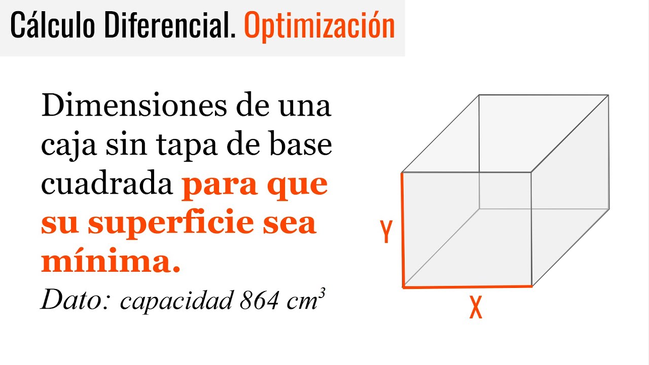 SUPERFICIE MÍNIMA DE UNA CAJA CONOCIENDO LA CAPACIDAD. Optimización. Cálculo Diferencial