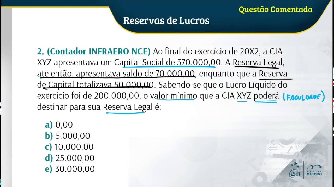 Contabilidade Geral 3D - Questão Comentada: Reservas de Lucros ...