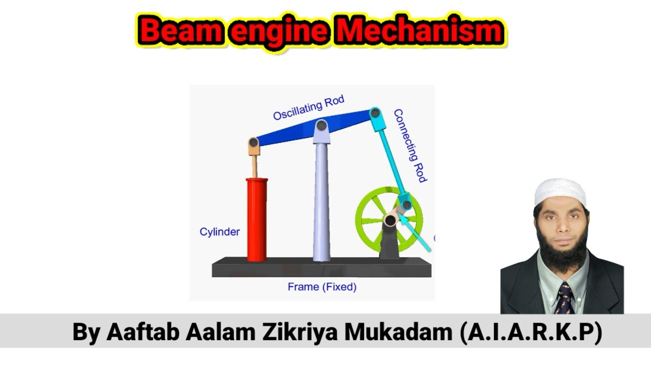 BEAM ENGINE - YouTube